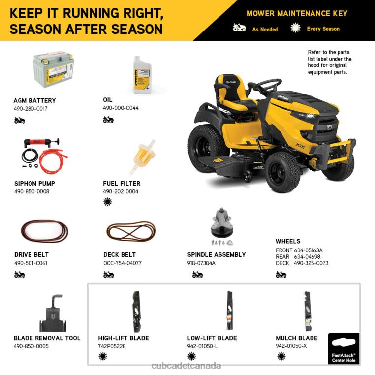 Equipment N4X8R50 Cub Cadet XT2 GX50