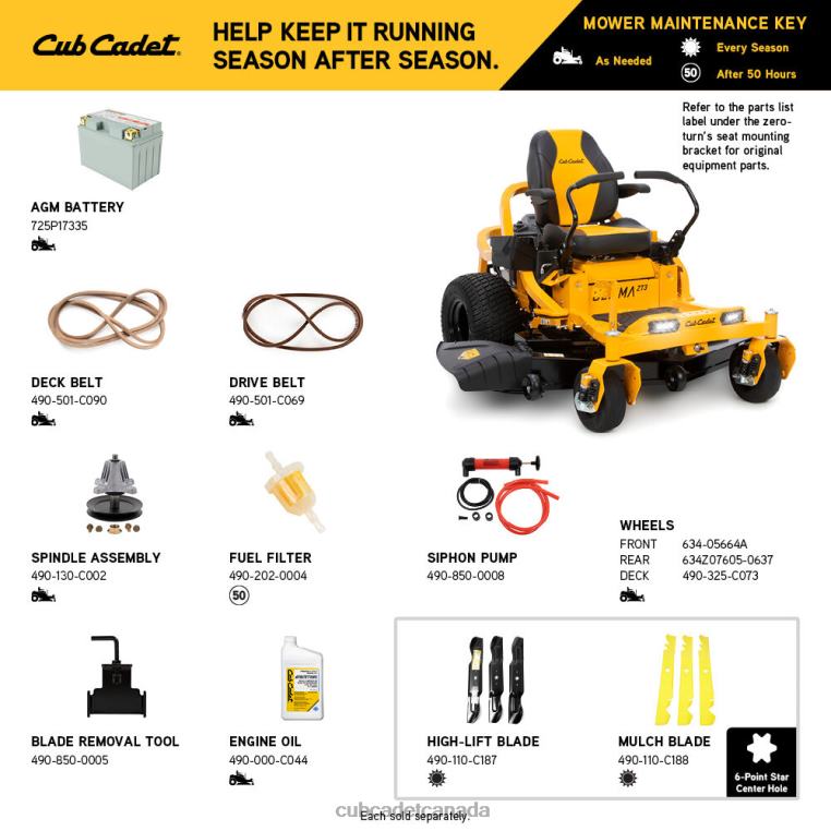 Equipment N4X8R14 Cub Cadet ZT3 60