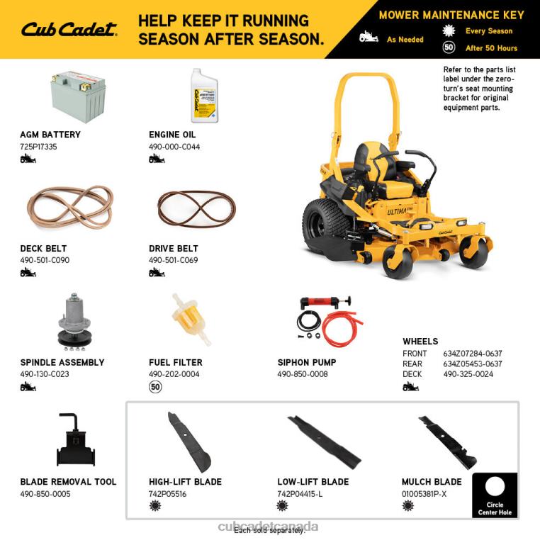 Equipment N4X8R15 Cub Cadet ZTX4 60