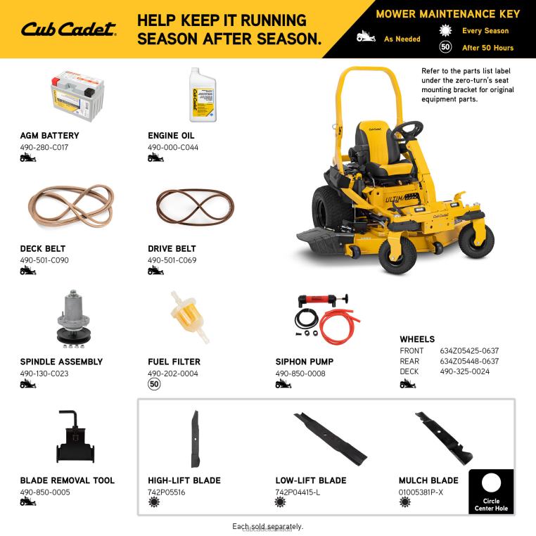 Equipment N4X8R16 Cub Cadet ZTXS6 60