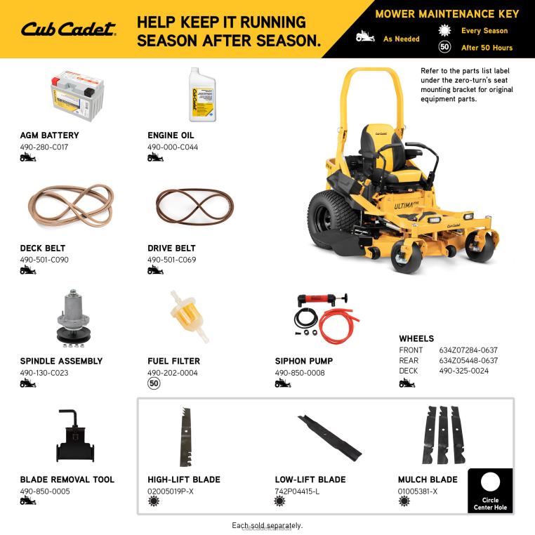 Equipment N4X8R17 Cub Cadet ZTX6 60