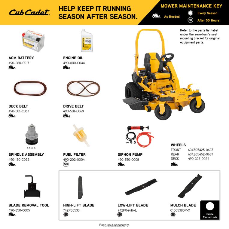 Equipment N4X8R19 Cub Cadet ZTXS5 54