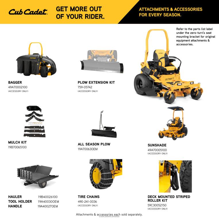 Equipment N4X8R22 Cub Cadet ZTX6 54