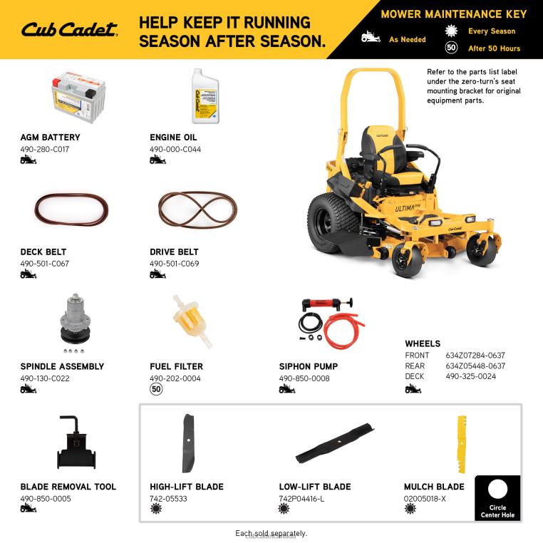 Equipment N4X8R22 Cub Cadet ZTX6 54