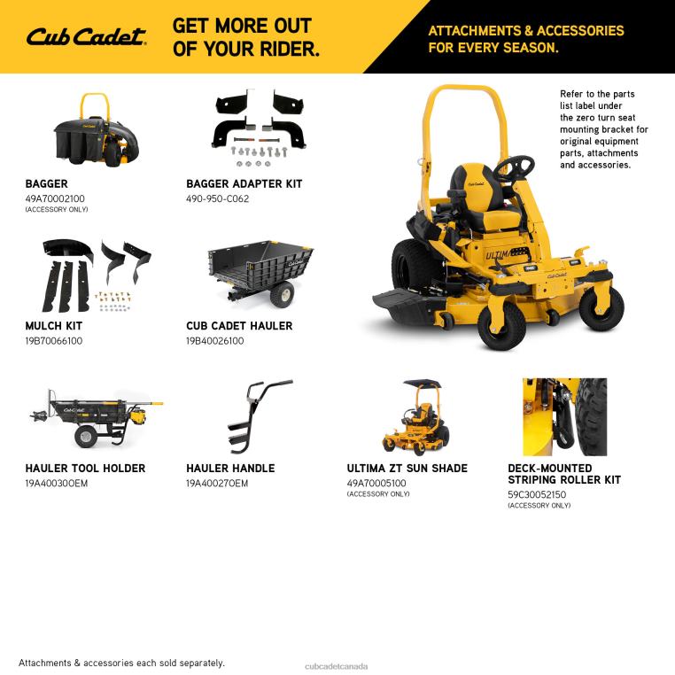 Equipment N4X8R23 Cub Cadet ZTXS4 60