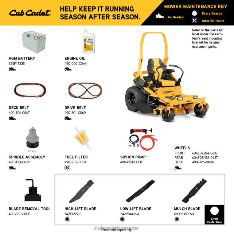 Equipment N4X8R25 Cub Cadet ZTX5 54