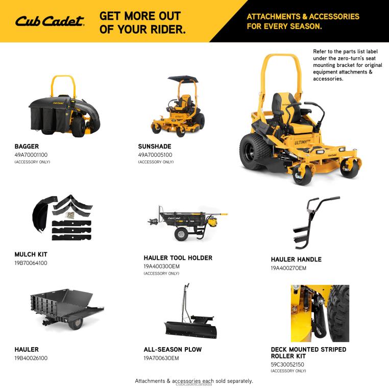 Equipment N4X8R28 Cub Cadet ZTX5 48