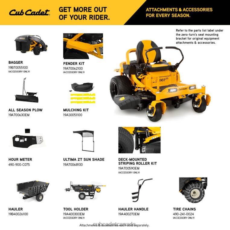 Equipment N4X8R2 Cub Cadet ZT1 54