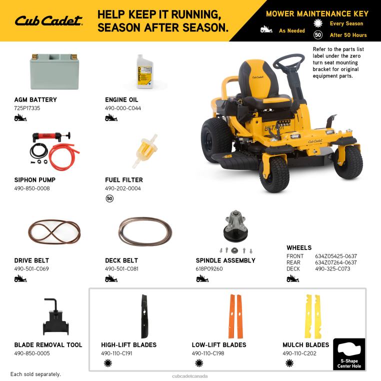 Equipment N4X8R6 Cub Cadet ZTS1 42