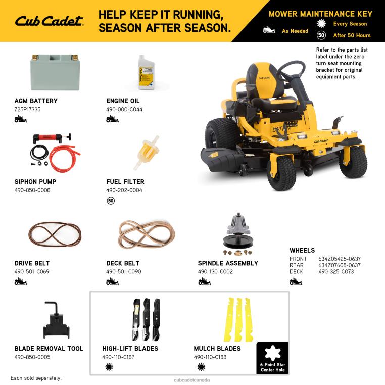 Equipment N4X8R7 Cub Cadet ZTS2 60