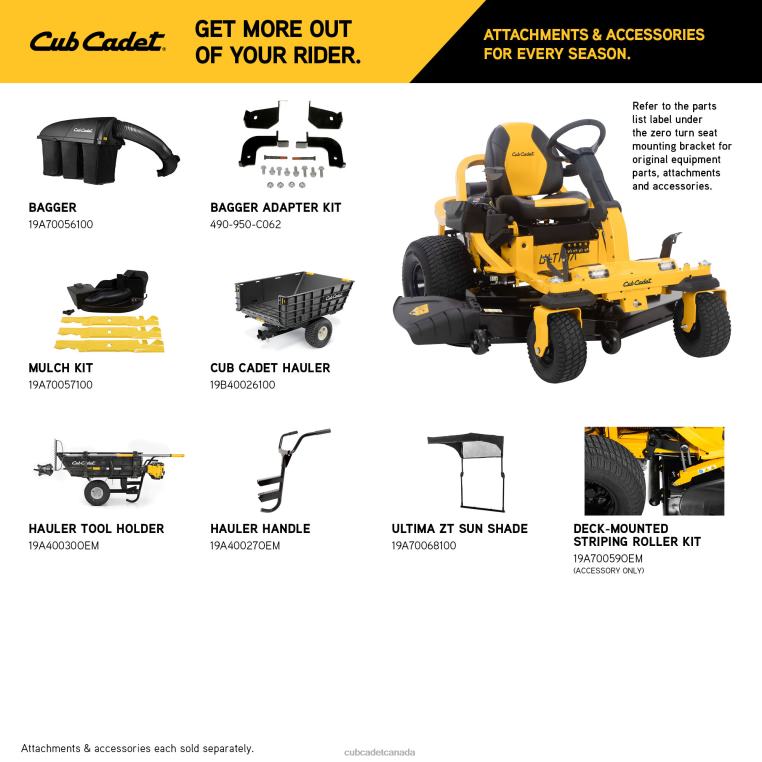 Equipment N4X8R7 Cub Cadet ZTS2 60