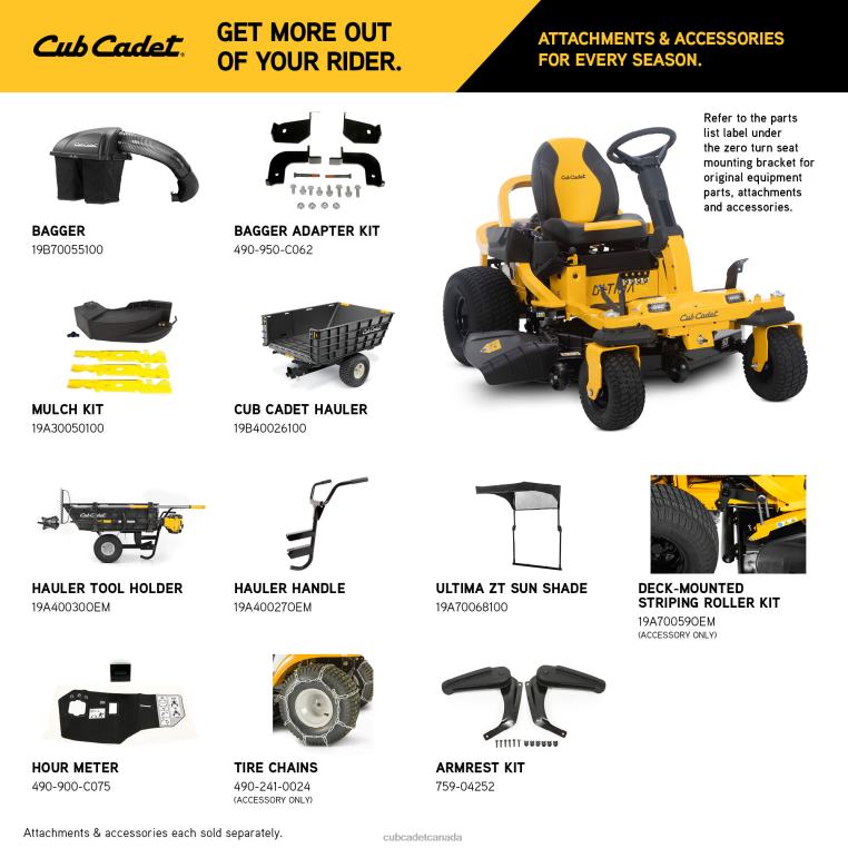Equipment N4X8R8 Cub Cadet ZTS1 50